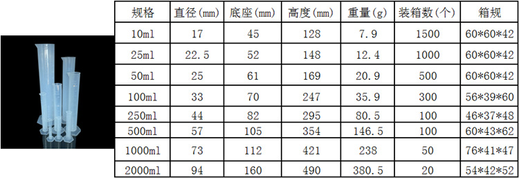 塑料量筒3.jpg