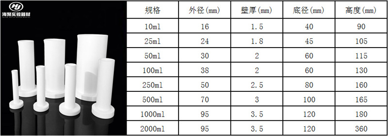 四氟量筒22.jpg