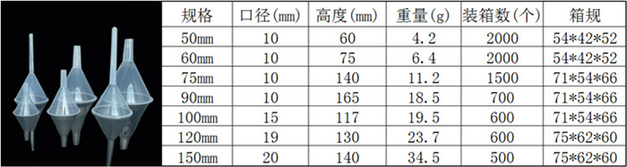 塑料漏斗33.jpg